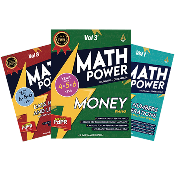 Matematik Sekolah Rendah