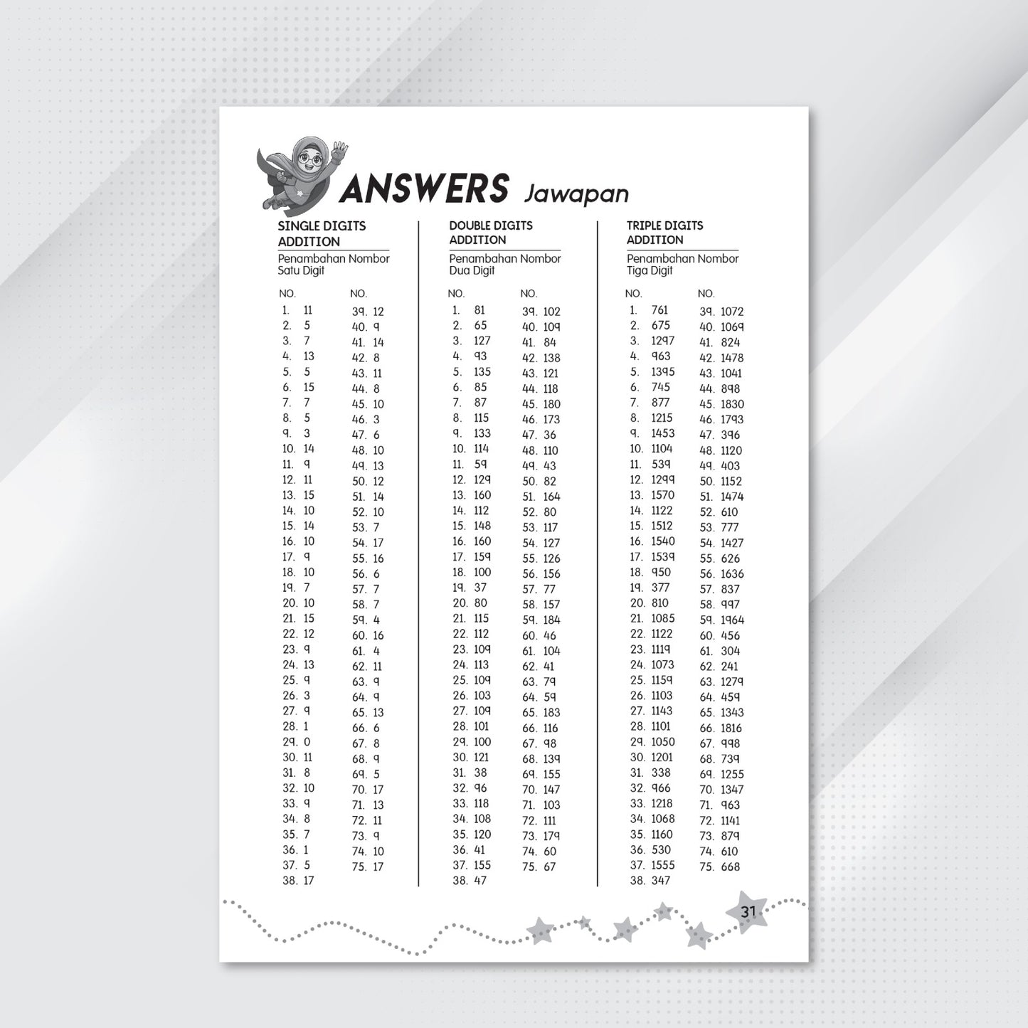 Aster Edu Buku Latihan Matematik Prasekolah - Supermath Junior