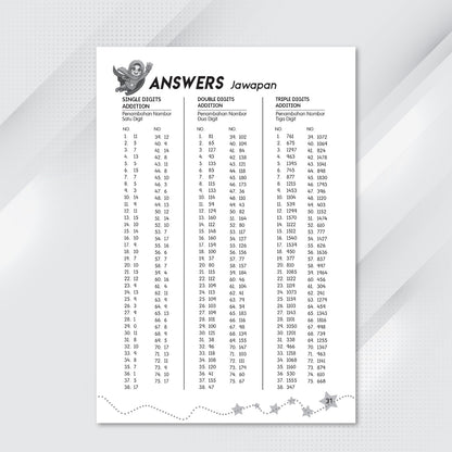 Aster Edu Buku Latihan Matematik Prasekolah - Supermath Junior
